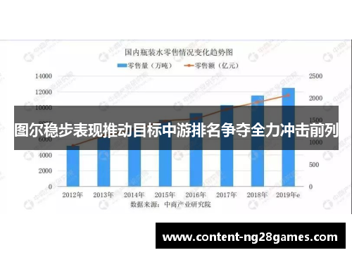 图尔稳步表现推动目标中游排名争夺全力冲击前列