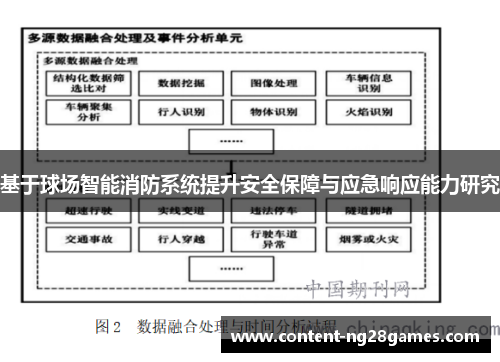 基于球场智能消防系统提升安全保障与应急响应能力研究