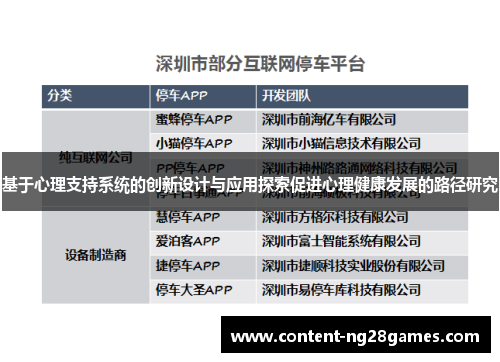 基于心理支持系统的创新设计与应用探索促进心理健康发展的路径研究