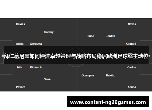 拜仁慕尼黑如何通过卓越管理与战略布局稳居欧洲足球霸主地位