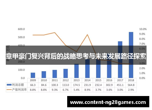 意甲豪门复兴背后的战略思考与未来发展路径探索