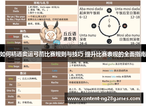 如何精通奥运弓箭比赛规则与技巧 提升比赛表现的全面指南