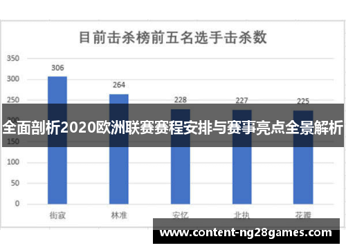 全面剖析2020欧洲联赛赛程安排与赛事亮点全景解析