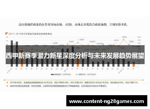 西甲新赛季潜力新星深度分析与未来发展趋势展望
