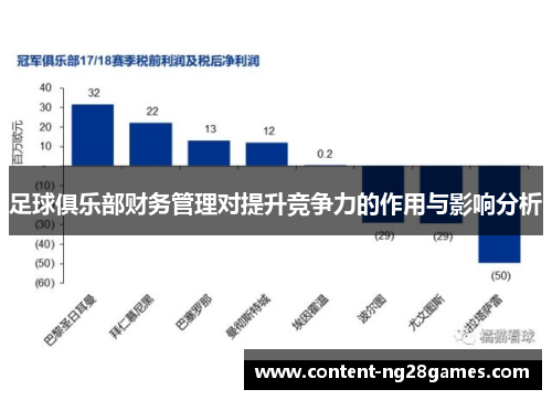 足球俱乐部财务管理对提升竞争力的作用与影响分析