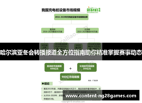 哈尔滨亚冬会转播报道全方位指南助你精准掌握赛事动态
