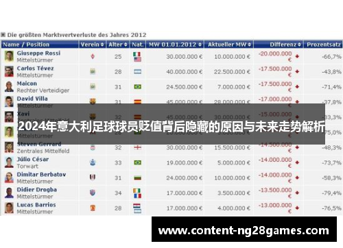 2024年意大利足球球员贬值背后隐藏的原因与未来走势解析