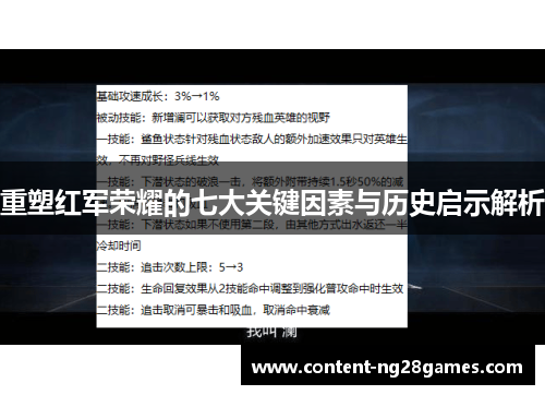 重塑红军荣耀的七大关键因素与历史启示解析