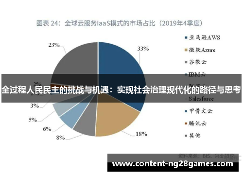 全过程人民民主的挑战与机遇：实现社会治理现代化的路径与思考