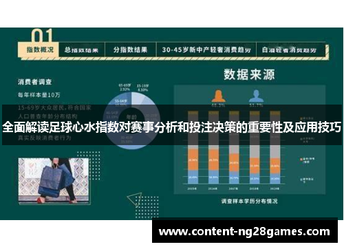 全面解读足球心水指数对赛事分析和投注决策的重要性及应用技巧