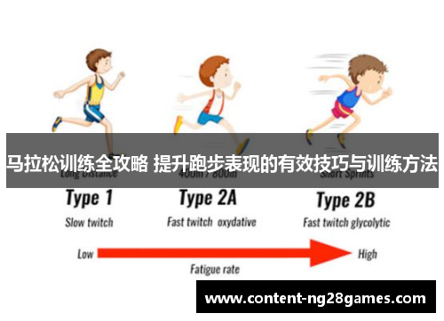 马拉松训练全攻略 提升跑步表现的有效技巧与训练方法