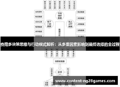 费南多决策思维与行动模式解析:从多重因素影响到最终选择的全过程 费南多决策思维与行动模式解析:从多重因素影响到最终选择的全过程