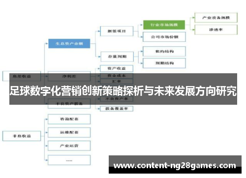 足球数字化营销创新策略探析与未来发展方向研究