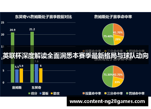英联杯深度解读全面洞悉本赛季最新格局与球队动向 英联杯深度解读全面洞悉本赛季最新格局与球队动向