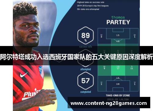 阿尔特塔成功入选西班牙国家队的五大关键原因深度解析