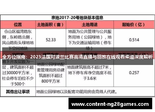 全方位指南:2023法国对波兰比赛高清直播与回放在线观看渠道深度解析 全方位指南:2023法国对波兰比赛高清直播与回放在线观看渠道深度解析
