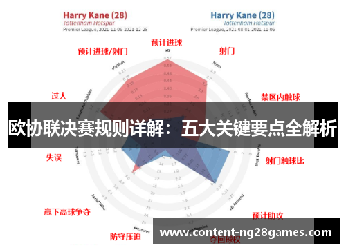 欧协联决赛规则详解:五大关键要点全解析 欧协联决赛规则详解:五大关键要点全解析