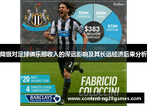 降级对足球俱乐部收入的深远影响及其长远经济后果分析 降级对足球俱乐部收入的深远影响及其长远经济后果分析