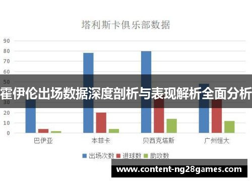 霍伊伦出场数据深度剖析与表现解析全面分析 霍伊伦出场数据深度剖析与表现解析全面分析