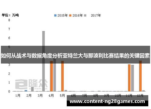如何从战术与数据角度分析亚特兰大与那波利比赛结果的关键因素