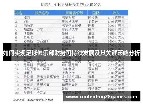 如何实现足球俱乐部财务可持续发展及其关键策略分析