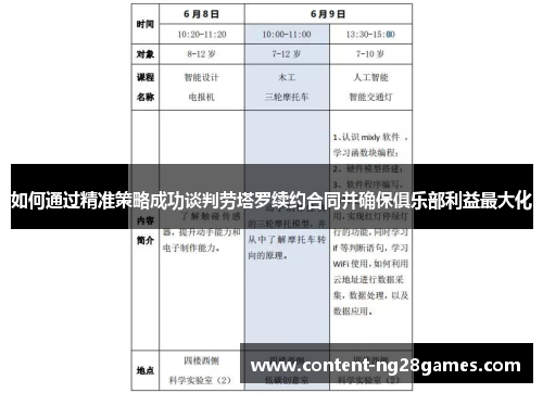 如何通过精准策略成功谈判劳塔罗续约合同并确保俱乐部利益最大化