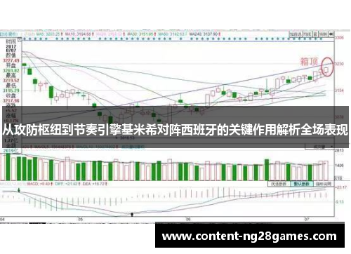 从攻防枢纽到节奏引擎基米希对阵西班牙的关键作用解析全场表现