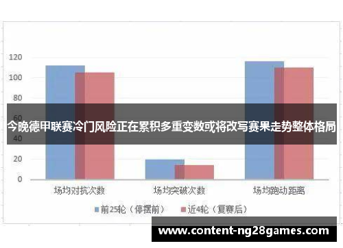 今晚德甲联赛冷门风险正在累积多重变数或将改写赛果走势整体格局