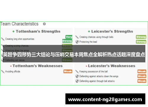 英超争四形势三大结论与压哨交易本周焦点全解析热点话题深度盘点