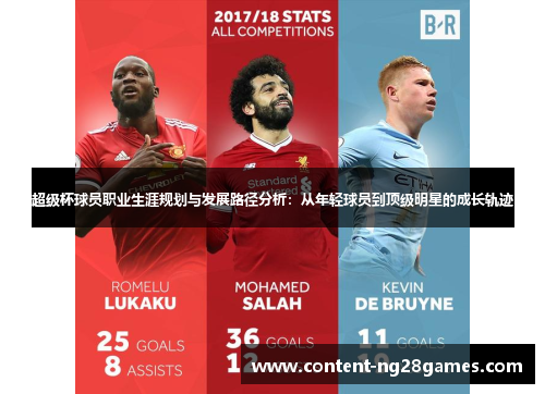 超级杯球员职业生涯规划与发展路径分析：从年轻球员到顶级明星的成长轨迹