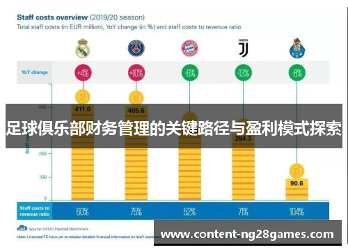 足球俱乐部财务管理的关键路径与盈利模式探索