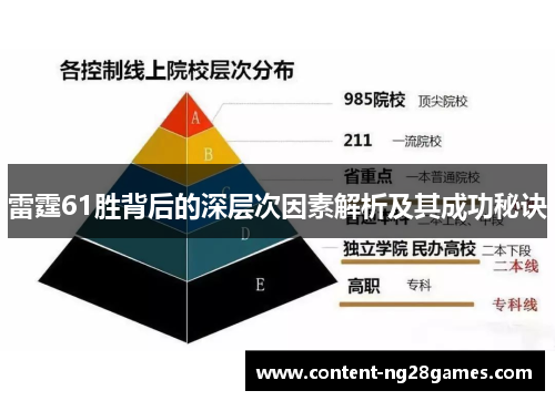 雷霆61胜背后的深层次因素解析及其成功秘诀